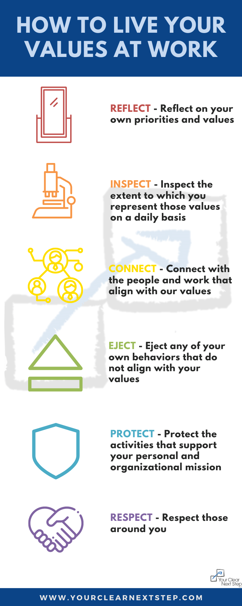 Your Clear Next Step Living Your Values at Work Infographic